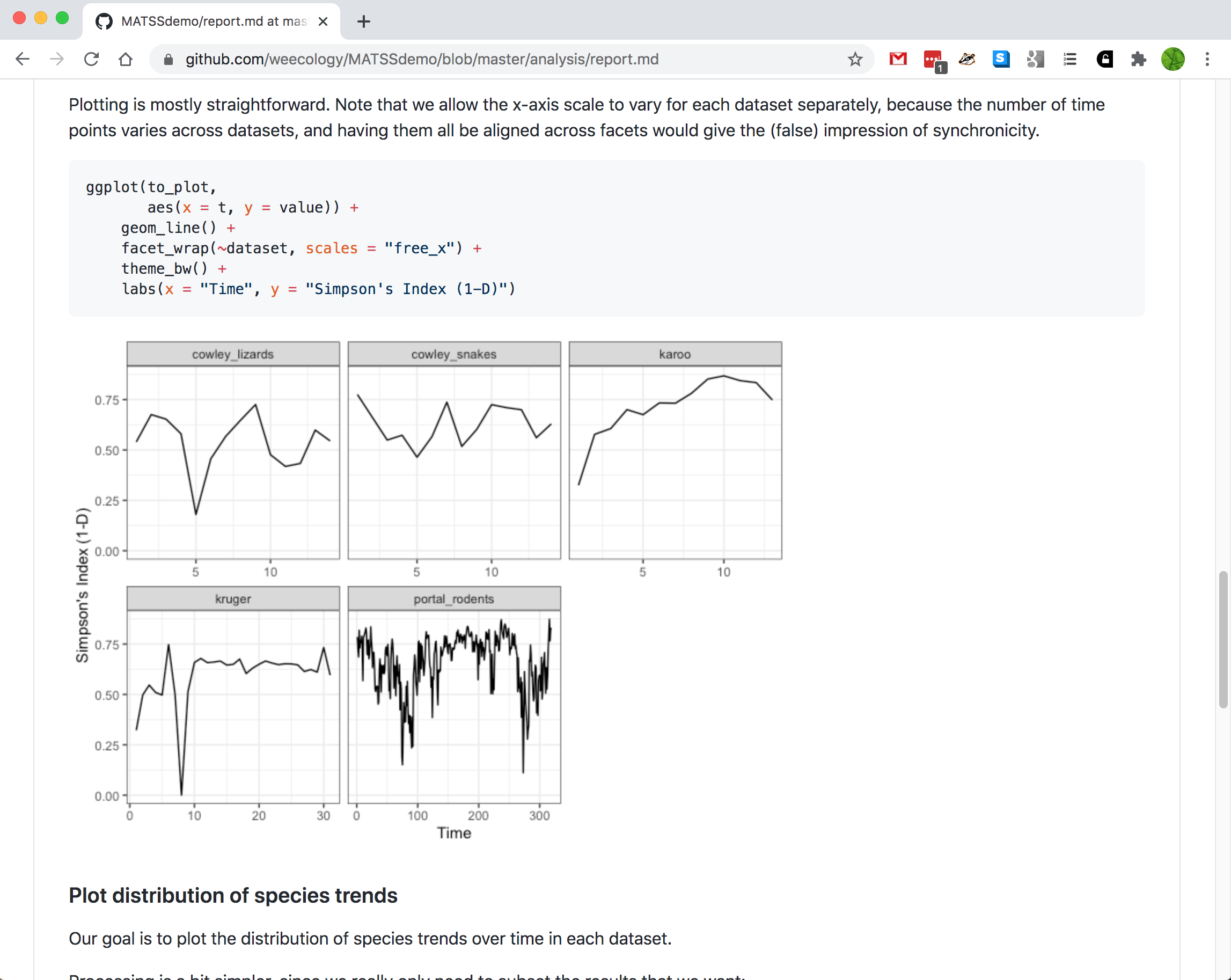 A screenshot of the website https://github.com/weecology/MATSSdemo/blob/master/analysis/report.md, showing a markdown report with formatted text and embedded figures.